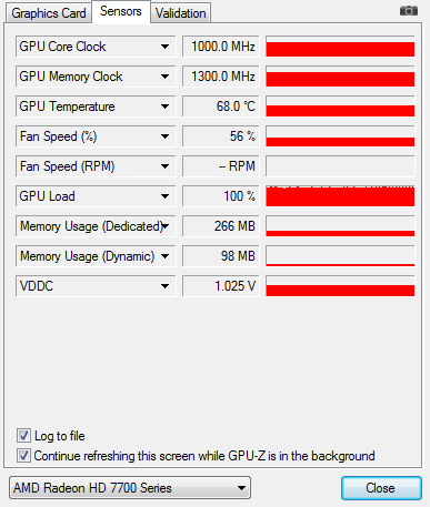 Sapphire HD 7750 Low Profile - GPUz temp OC