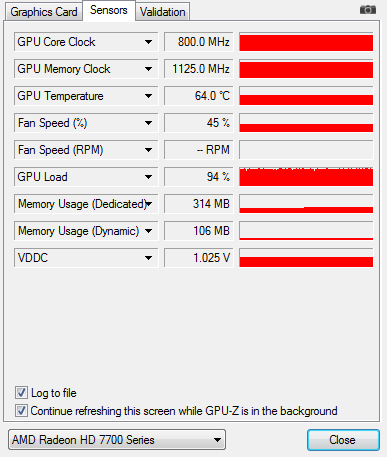 Sapphire HD 7750 Low Profile - GPUz temp stres