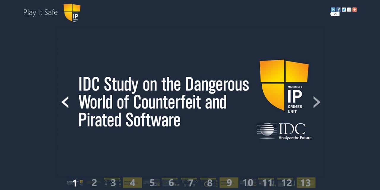 counterfeiting bootlegging and piracy 4 – the economic impact of counterfeiting and piracy: executive summary © oecd 2007 counterfeiting and piracy what we know and what could be done overview: magnitude and effects of counterfeiting and piracy. counterfeiting bootlegging and piracy 4 – the economic impact of counterfeiting and piracy: executive summary © oecd 2007 counterfeiting and piracy what we know and what could be done overview: magnitude and effects of counterfeiting and piracy.