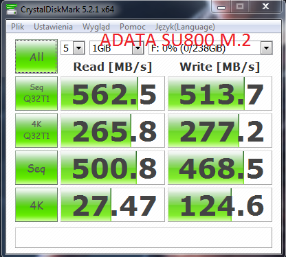 ADATA SU800 m.2 crystal disk mark wynik 