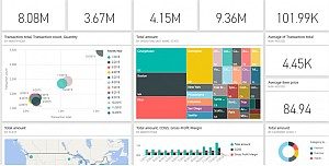 powerbi2 300x152 Do czego służy oprogramowanie Power BI