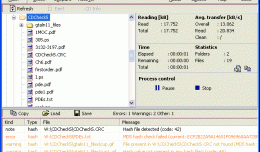 CDCheck