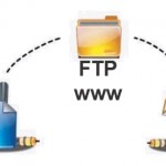 serwer ftp www na Windows