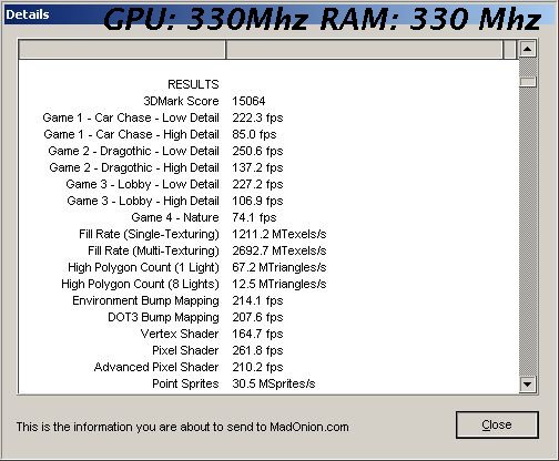 Geforce 6600 overclocking, wyniki benchmarku