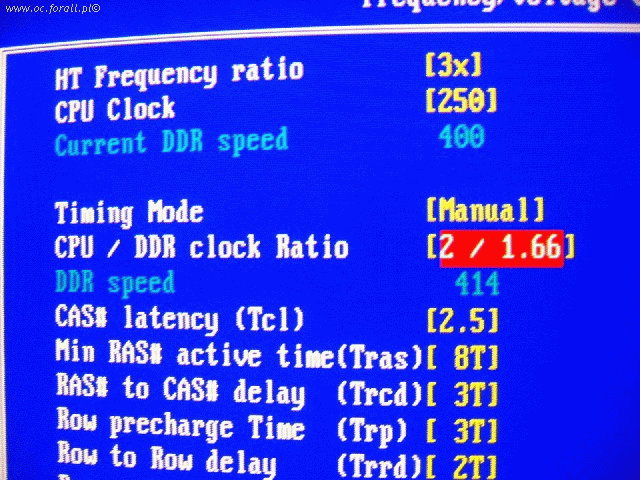 mnożnik pamięci, mnożnik procesora, clock Ratio