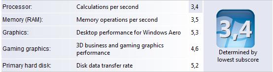 Windows Vista ocena wydajności systemu, wydajność systemu