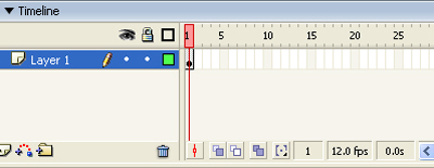 Time Line w Flash MX kurs Flash, kurs Flash, FlashMX
