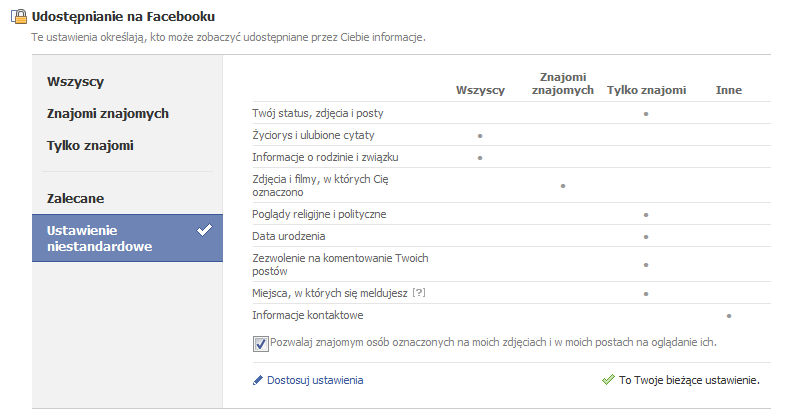 jak mnie widzą znajomi na Facebook, podglądanie Facebook, tablica Facebook