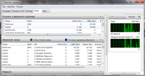 Monitor zasobów w Windows 7 Monitor zasobów, obserwacja pracy dysku, tipsy i tricki dyski SSD