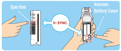 synchronizacja pilota WII