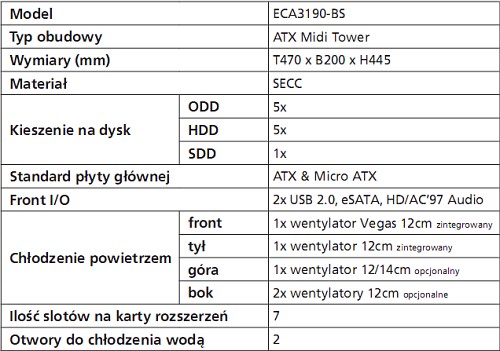 specyfikacja LuxuRay Enermax