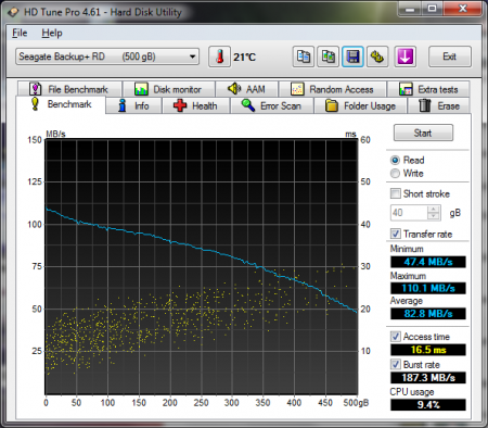 Testy HD Tune Pro Seagate Backup Plus 500GB