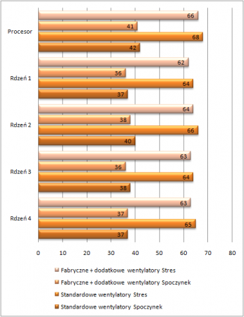 anteck cpu 346x450 anteck cpu