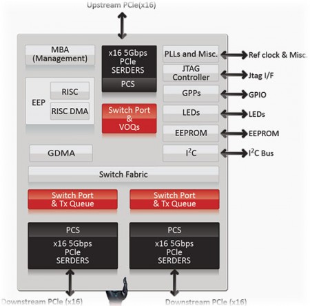 fig31 450x445 fig3