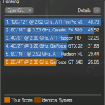 cinebench, testy Asus U41SV