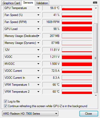 GPU-Z w stresie