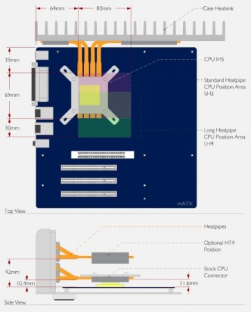 Bezgłośna obudowa Streacom ST-FC9B - zero decybeli 4