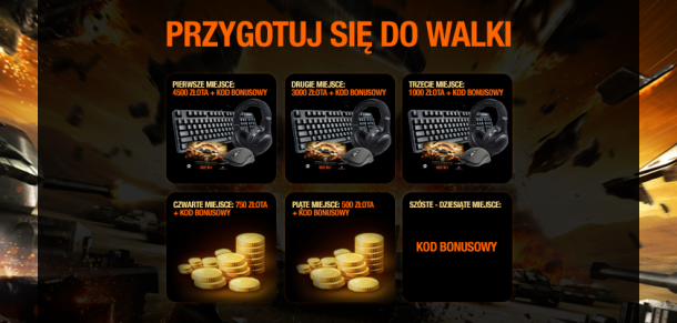 Facebookowy konkurs SteelSeries i World of Tanks