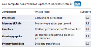 indeks wydajności Windows www.tweaks.pl 300x155 Trick zmiana rezultatu Indeksu wydajności systemu Windows indeks wydajności Windows