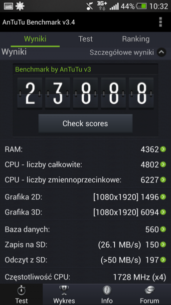 AnTuTu Benchmark HTC One