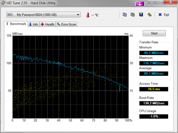 HDTune Benchmark WD My Passport_082A