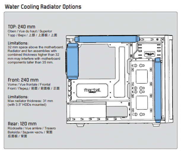 Core_1500_water_cooling_options