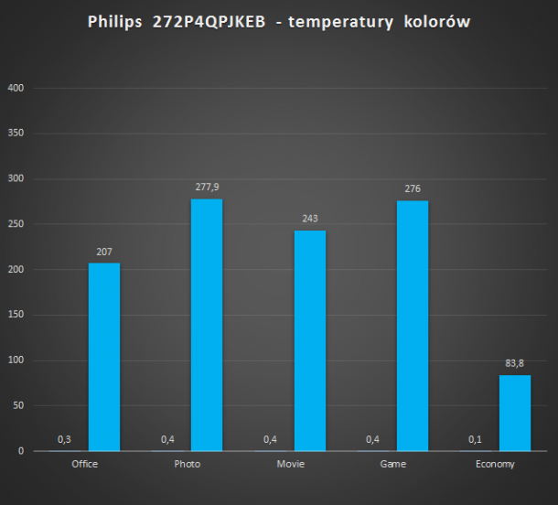 philips tk