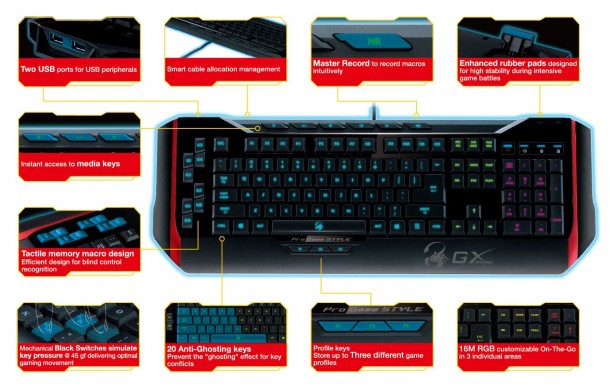 Genius GX Gaming Manticore 21 610x388 Genius GX Gaming Manticore 2