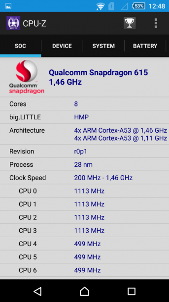 sony xperia m4 aqua cpu-z snapdragon 615