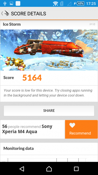 sony xperia m4 aq 3dmark ice strom