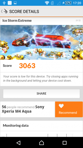 sony xperia m4 aqua 3dmark extreme