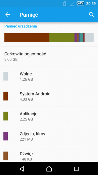 sony xperia m4 aqua pamięć wbudowana