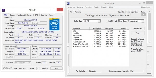 zotac PICO bennchmark truecrypt