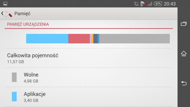 sony xperia z3 compact pamięć wbudowana