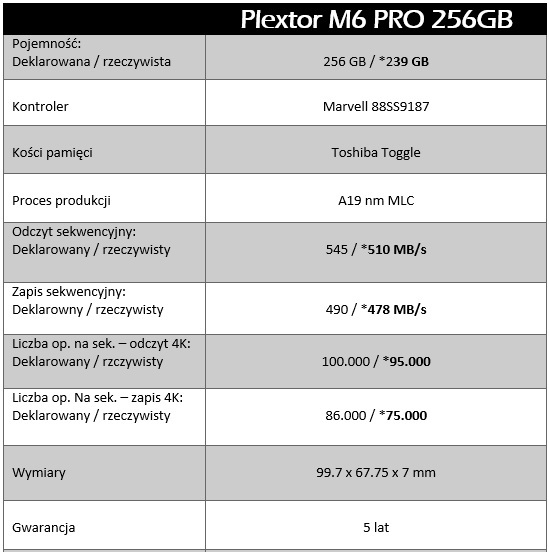 Plextor M6 PRO 256GB specyfikacja techniczna
