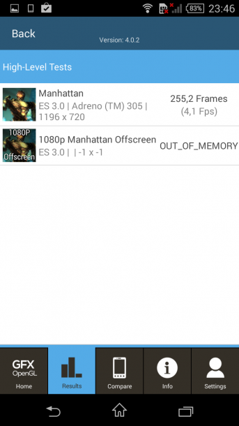 gfxbench xperia t3