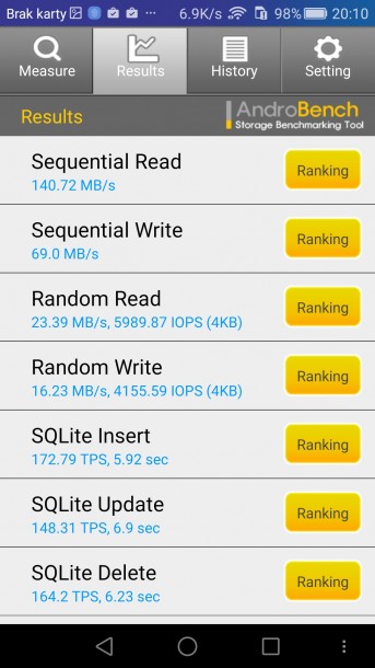 honor 7 androbench benchmark