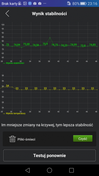 honor 7 antutu test stabilności