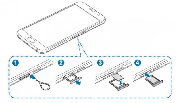 galaxy s6 simcard