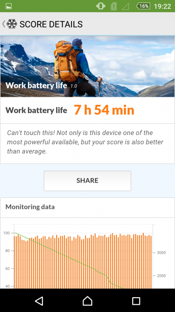 sony xperia m5 - test baterii