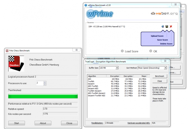 zotac ci321 nano - wprime, fritz, truecrypt