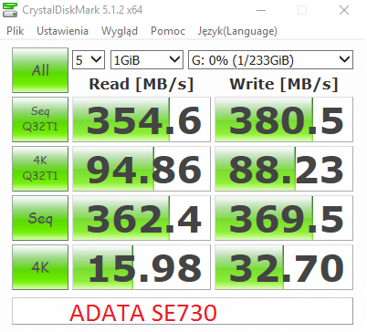 CrystalDiskMark ADATA SE730 250GB test