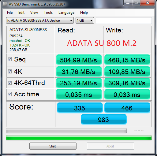 ADATA SU800 M.2 as ssd wynik 