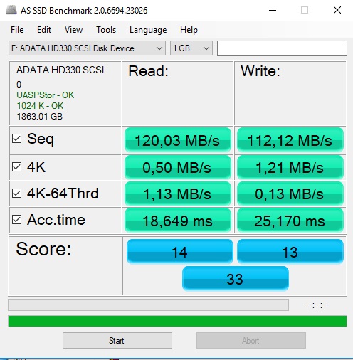 ADATA HD330 2TB test