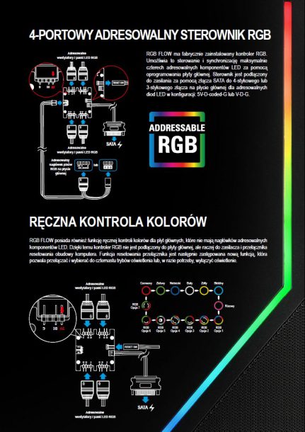 Sharkoon RGB Flow 4 431x610 Sharkoon RGB Flow 4