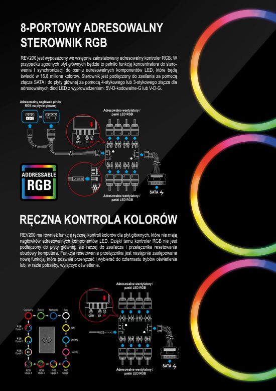 prem rev 200 pl 02 05 550 Sharkoon REV200 – REVolucja wśród obudów