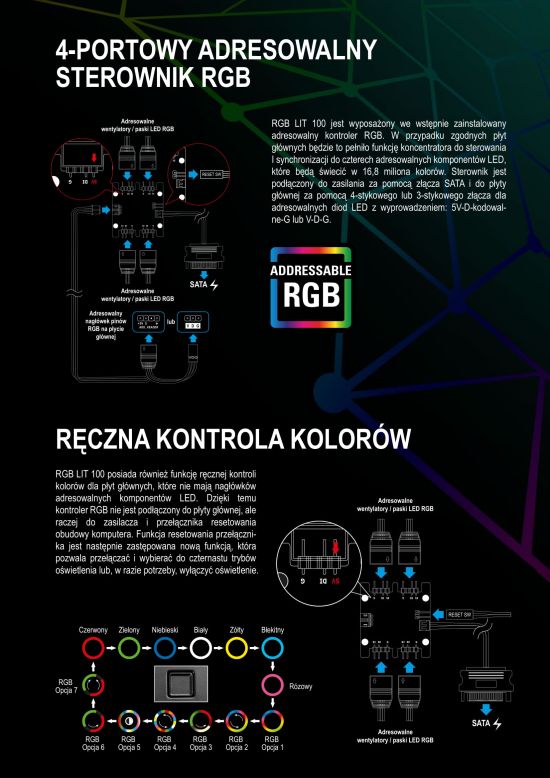 Sharkoon RGB LIT pl 550 2 Seria RGB LIT – Sharkoon w futurystycznej odsłonie