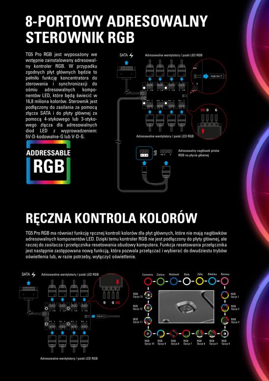 prem TG5 Pro RGB pl 550 3 Obudowa Sharkoon TG5 RGB w wersji PRO