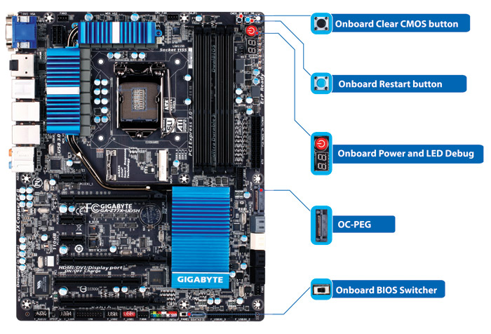 Płyta Gigabyte Z77X-UD5H-WB WIFI 