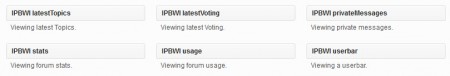 widżety integracji forum  zportalem, IPBWI for WordPress